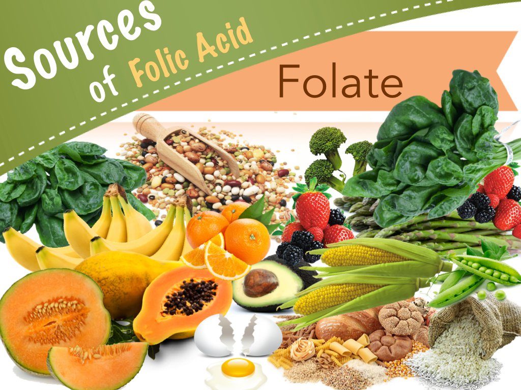 Axit folic có thể được tìm thấy trong nhiều loại thực phẩm